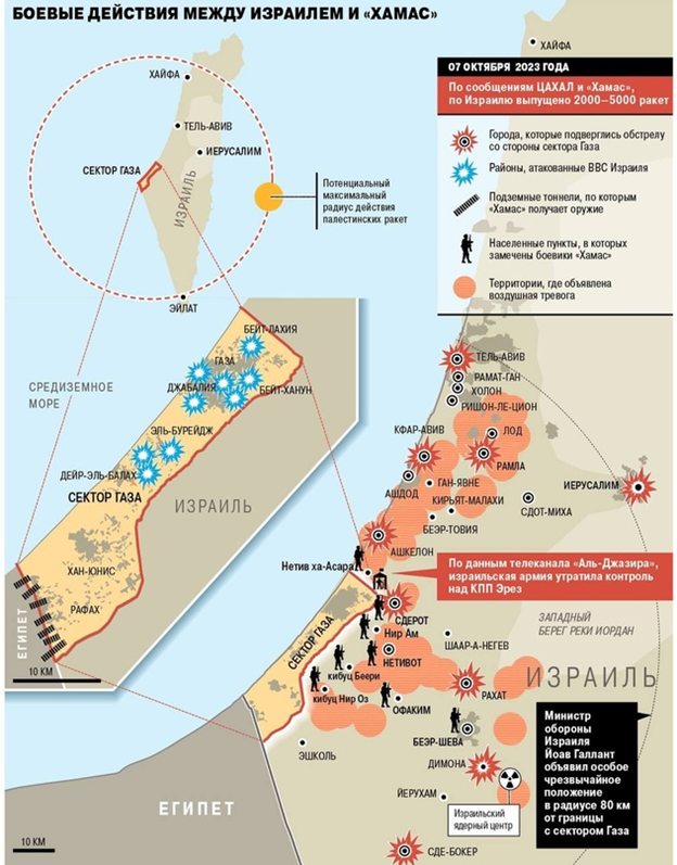 Первый шок от нападения боевиков ХАМАС на Израиль миновал, города и посёлки, в которые врывались нападавшие, очищены, а большинство тех, кто проник на израильскую территорию из Газы, уничтожены.