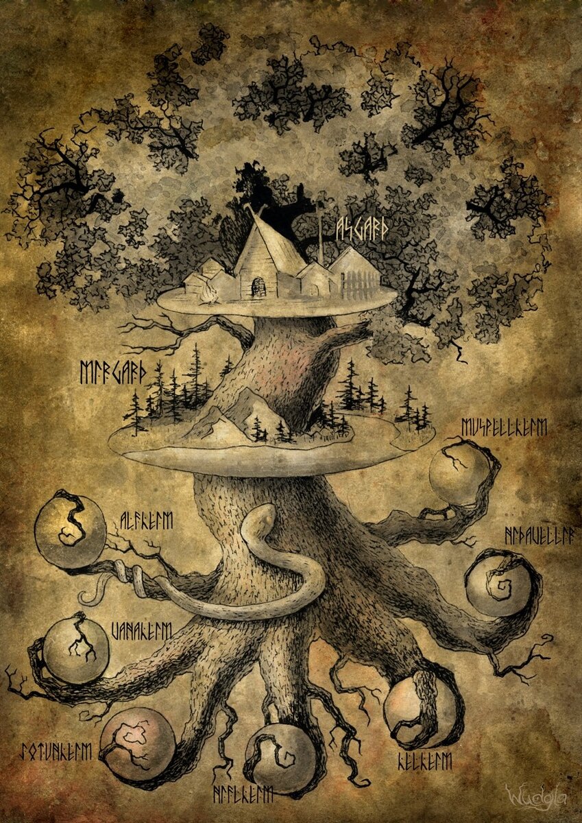 Иггдрасиль