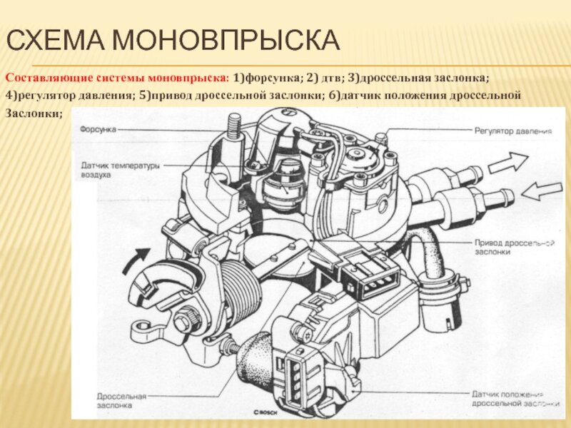 Ауди 80 моновпрыск схема Ауди 80 моновпрыск схема
