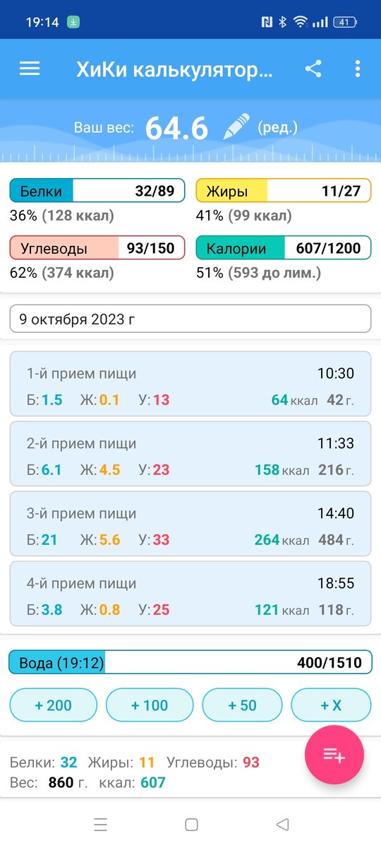 Итоги дня КБЖУ
