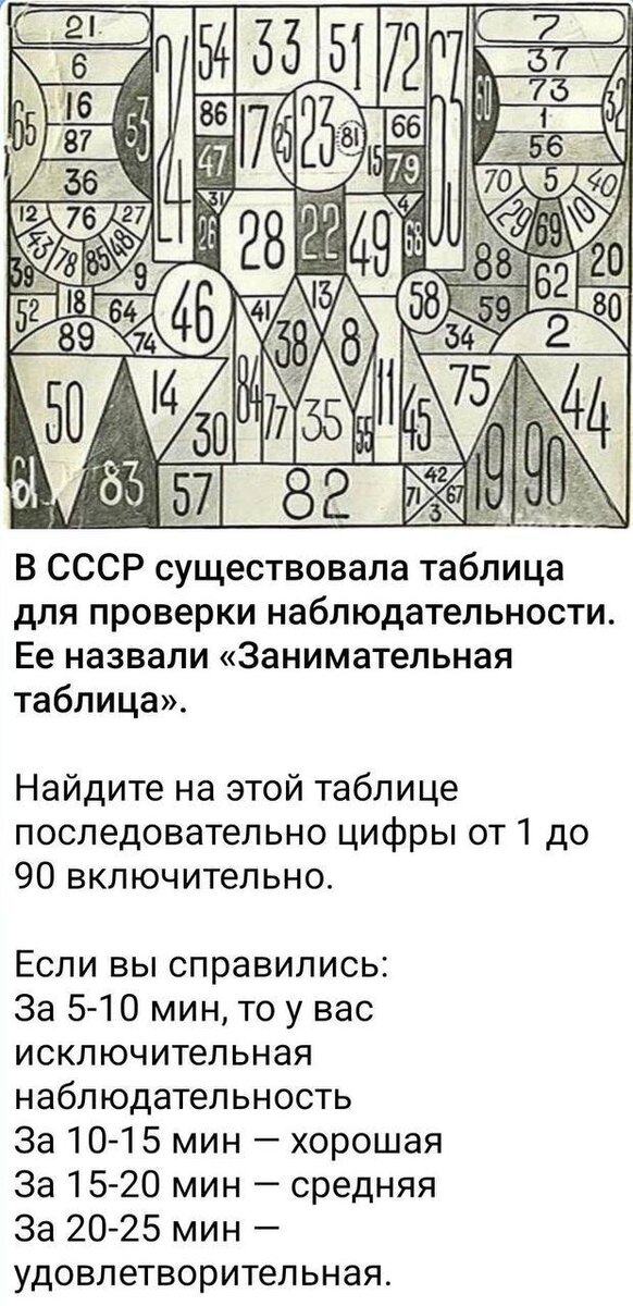 Наблюдательность и внимательность для электролога - это всё! 

С помощью этой таблицы можно проверить ваш уровень ✨

У меня получилось 14 минут, долго искала число 76. Хотя его так видно!😁

У вас сколько? Делитесь результатами в комментариях👇