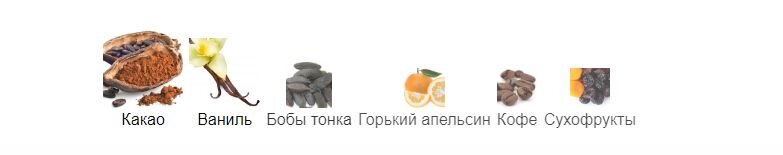 fragrantica.ru