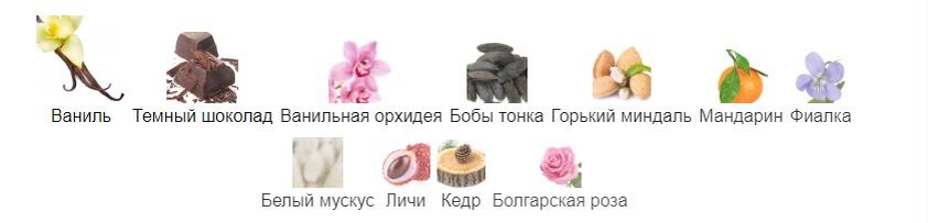 fragrantica.ru