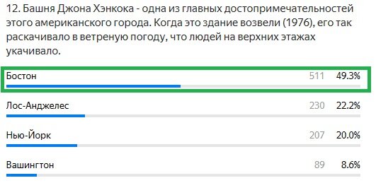 Правильный ответ: Бостон