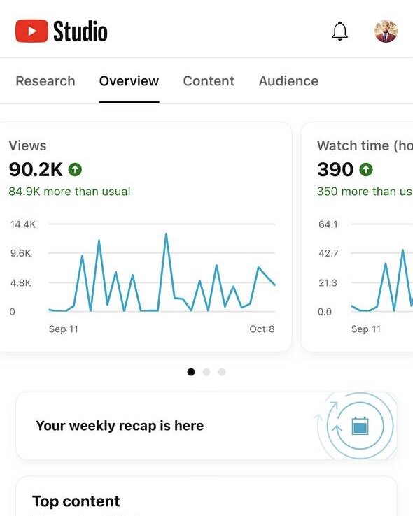 YouTube "Артур Анненков"