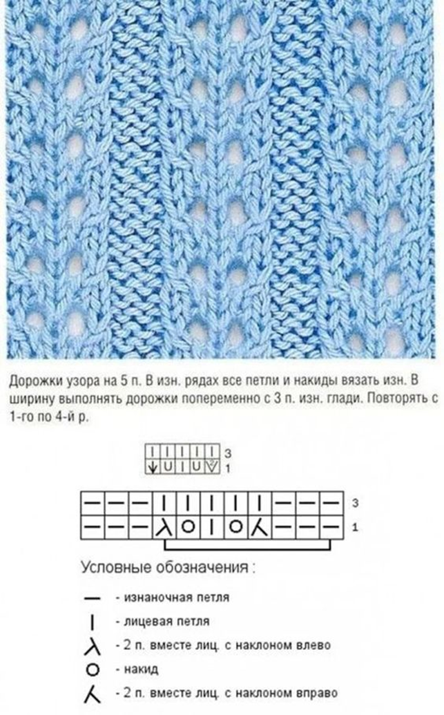 Вертикальные дорожки спицами со схемами