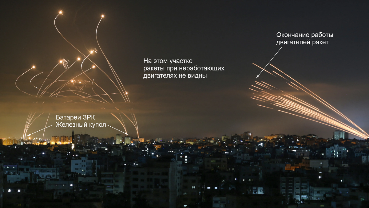 Инфографика автора на основе фото  https://static.foxnews.com/foxnews.com/content/uploads/2022/10/Israel-Gaza-conflict.jpg

