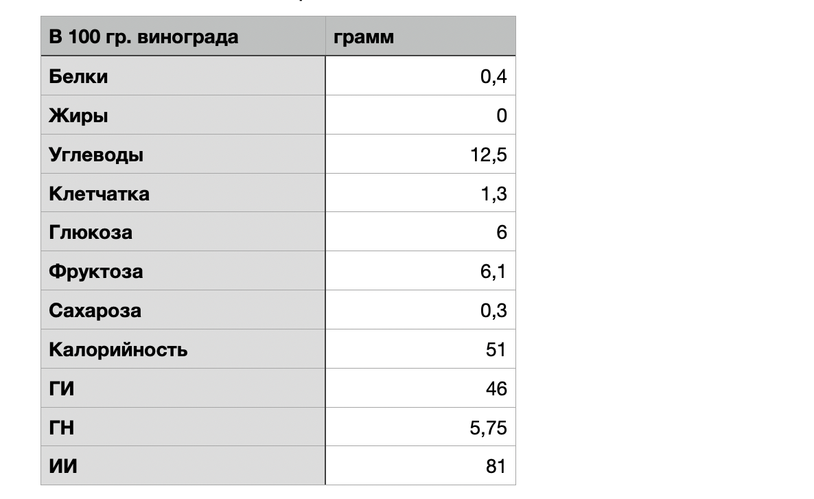  Foto 31