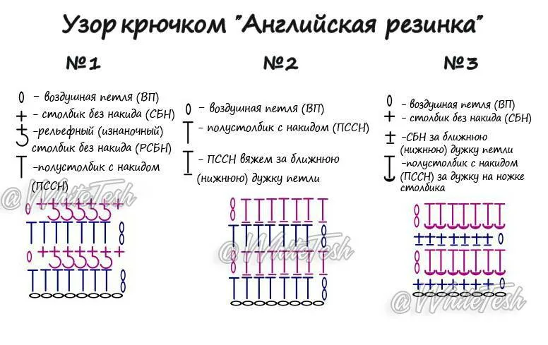 Английская схема вязания крючком и описание