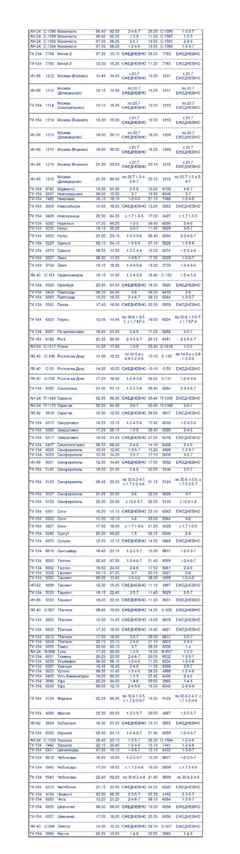 scale_1200