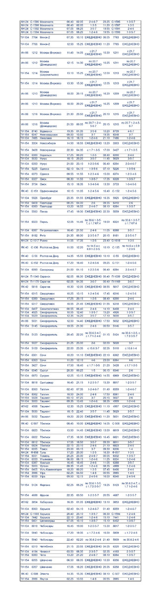 scale_1200