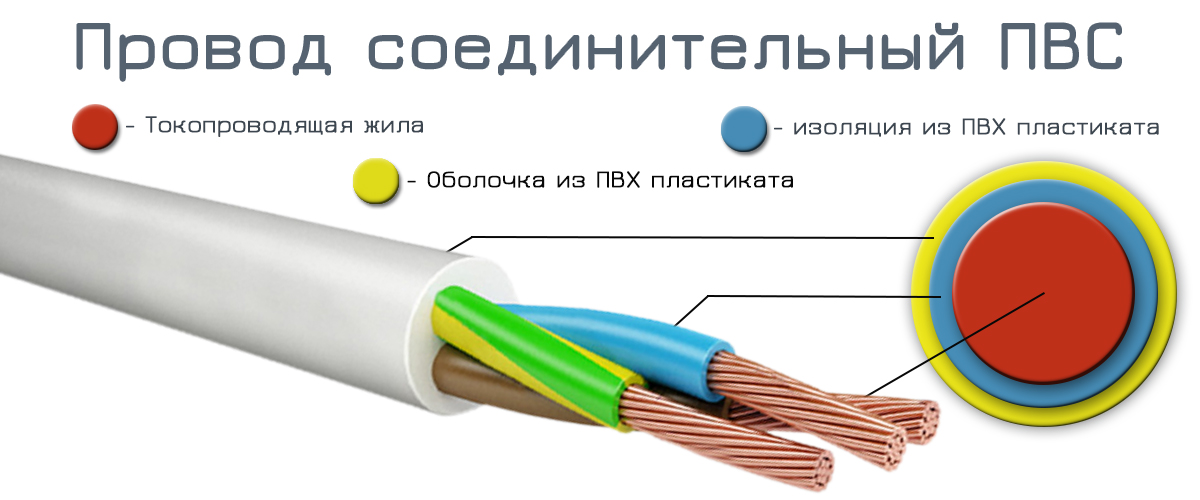 Оболочка кабеля из поливинилхлоридного пластиката. Провод ПУГНП (ПУГВВ) 3х2,5 бел.. Провод ПУГНП(ПУГВВ) 3х2,5 ГОСТ. Кабель Эл. ПВС 4х4. Провод ПВС 3х2,6.