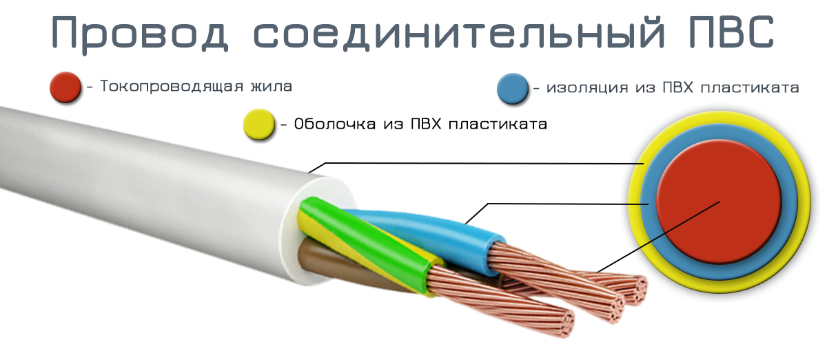 Какие есть провода. Провод ПУГНП (ПУГВВ) 3х2,5 бел.. Провод ПУГНП(ПУГВВ) 3х2,5 ГОСТ. ПВС провод соединительный 4x10. Расшифровка провода ПВСП.