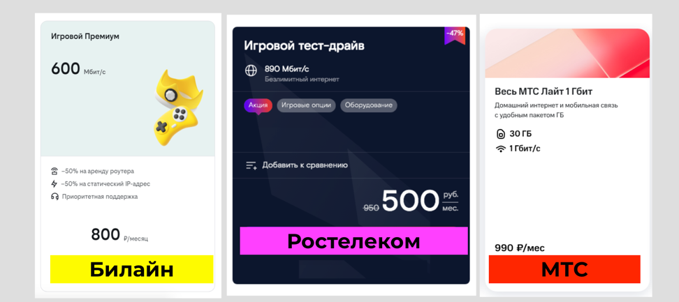Перед вами максимум, быстрей уже нету. 