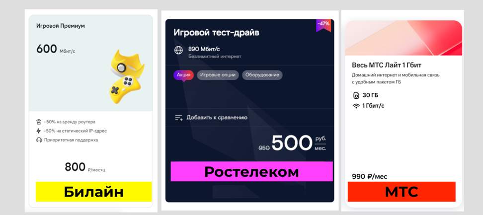 Как заставить мобильный интернет работать быстрее