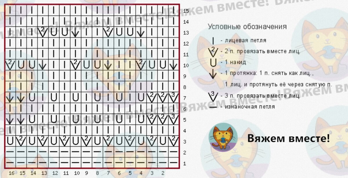 ����� ������� �����