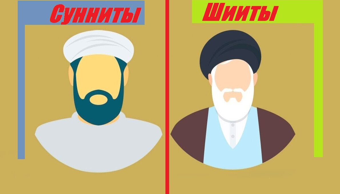 Суниты это. Сунниты и шииты. Суннизм и шиизм.