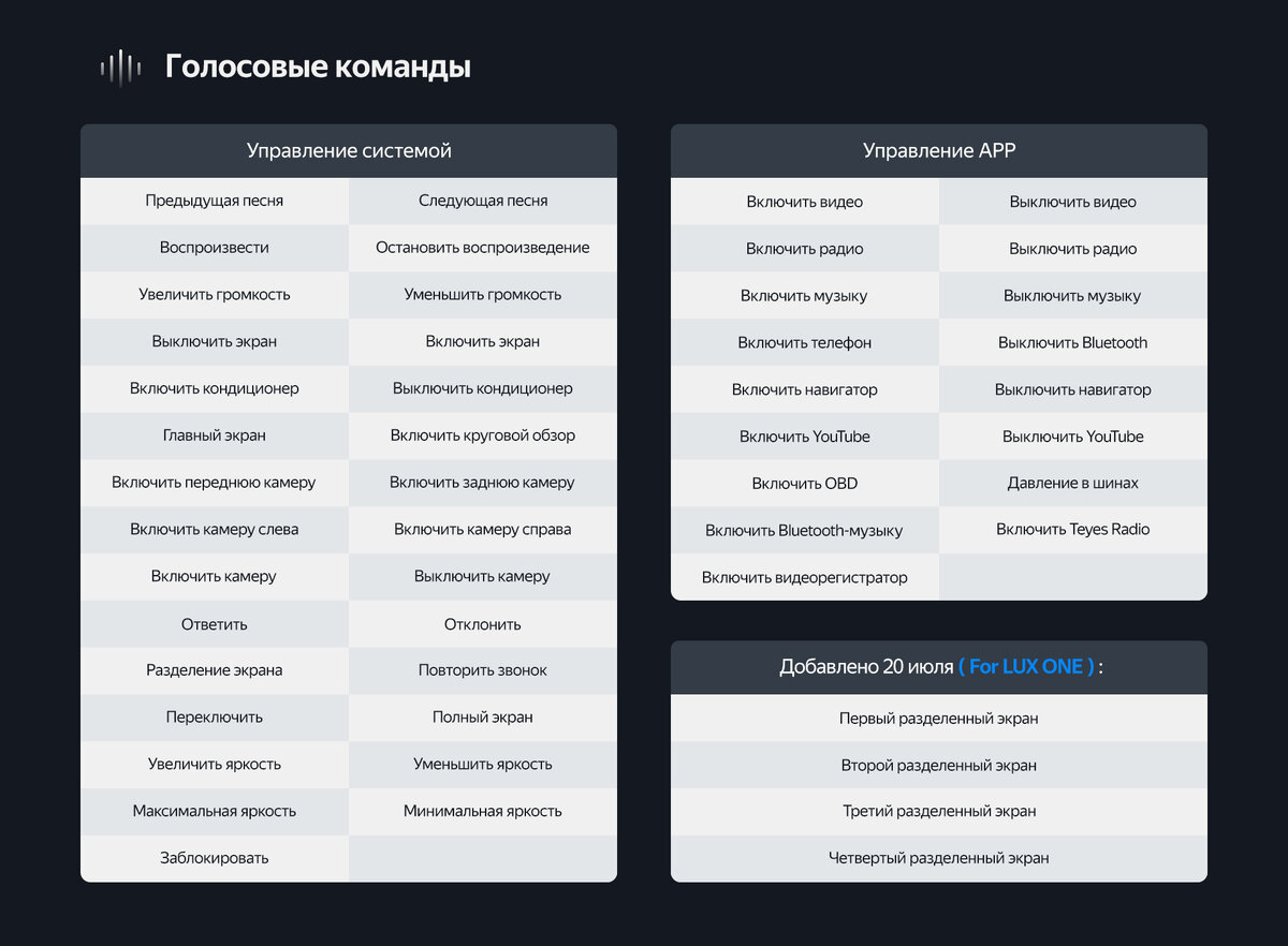 голосовые команды для phasmophobia на русском фото 36