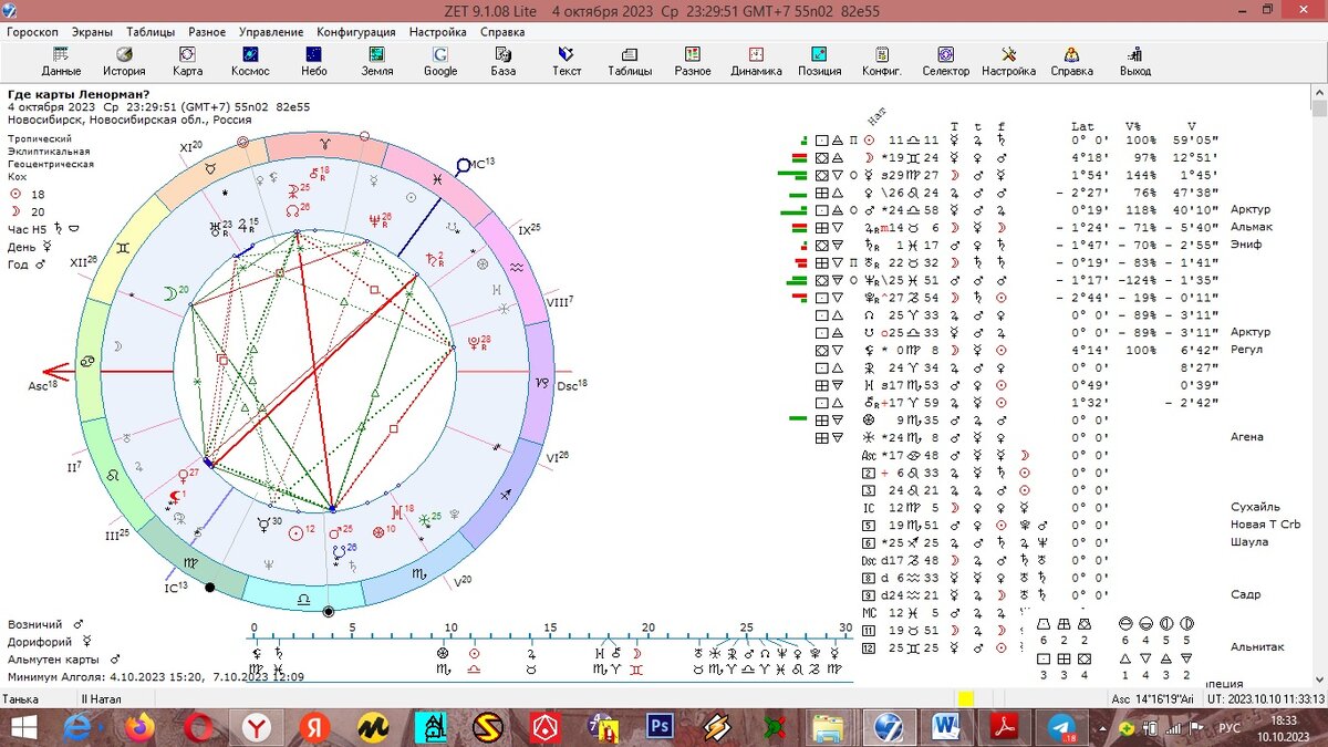 Астрологическая карта – здесь будем искать ответ, где пропавшие вещи