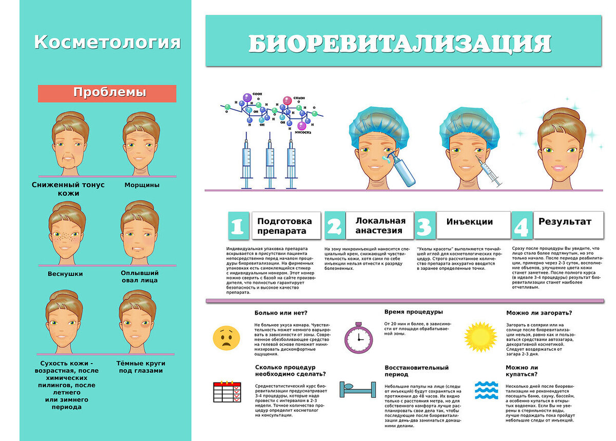 Папки для бумаг