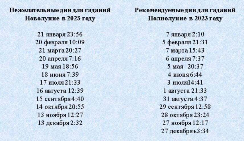 Ритуалы на Рождество Рождество, Рождество христово, Черная магия