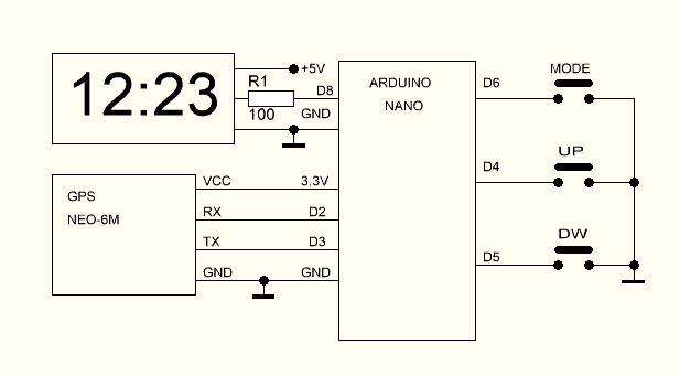 Часы на адресной ленте. Часы на адресной светодиодной ленте ws2812b. Часы на светодиодной ленте ws2812b и ардуино. Часы на адресной светодиодной ленте ардуино. Адресный светодиод схема.