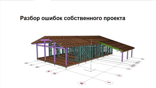 Разбор ошибок (аудит) собственного каркасного проекта