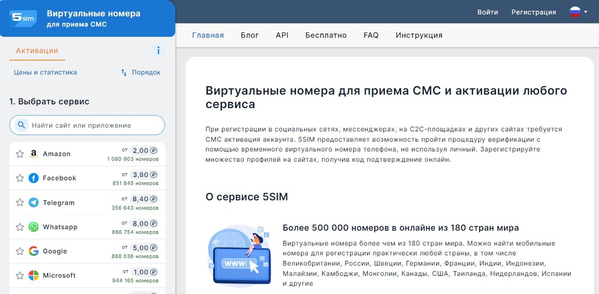 Виртуальный номер телефона.