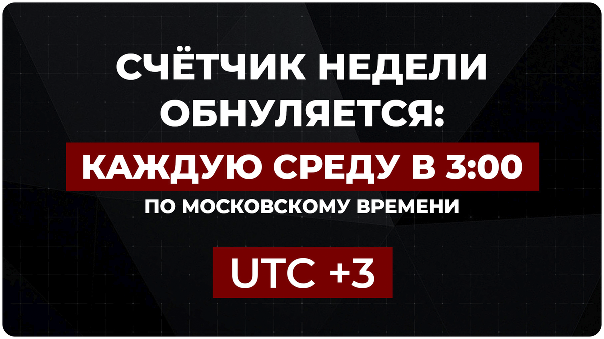 Как работает система дропа предметов в CS2 | Republic Game | Дзен