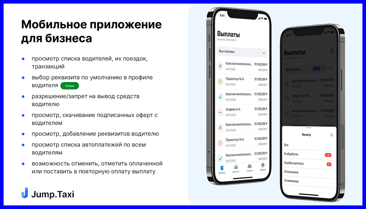 Итоги конференции TAXI-2023 в Сочи: проблемы, перспективы, решения |  Jump.Taxi | Блог для таксопарков и курьерских служб | Дзен