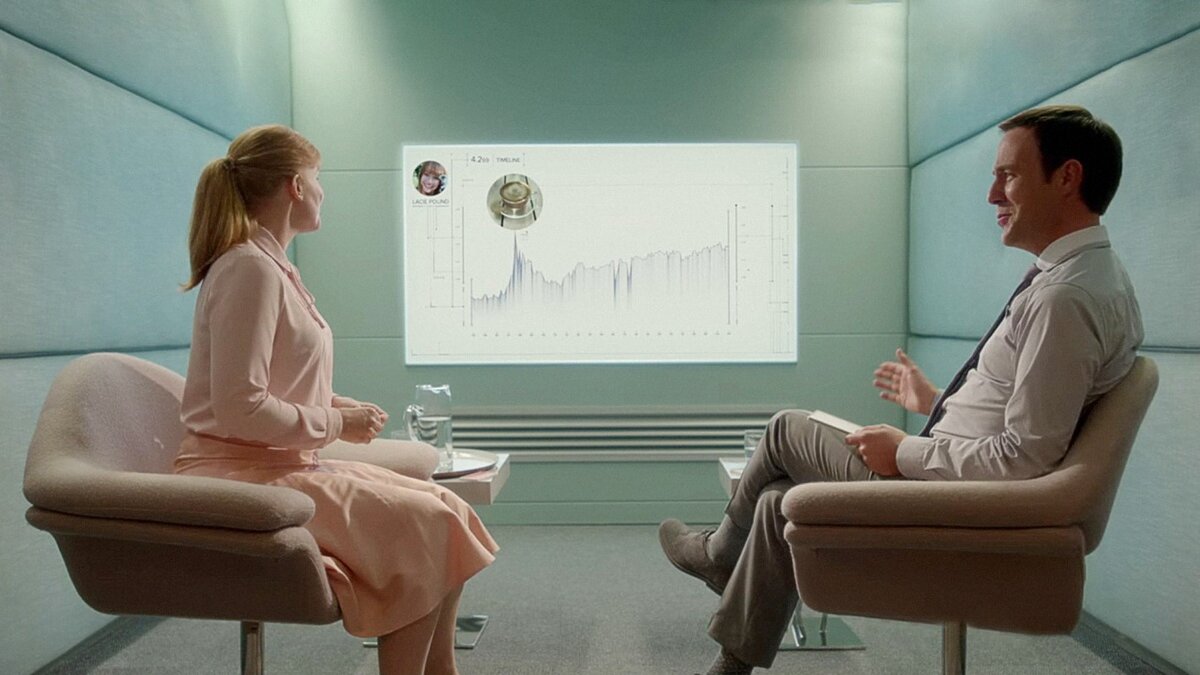 Кадр из сериала «Черное зеркало»