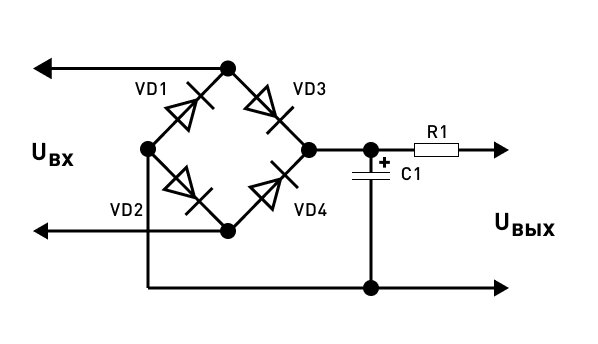 Рис 2. Драйвер RC, стабильно может работать на токах до 20-30 мА, и мощности до 3 Вт.  Пульсации более 100%, Pf <0,1.