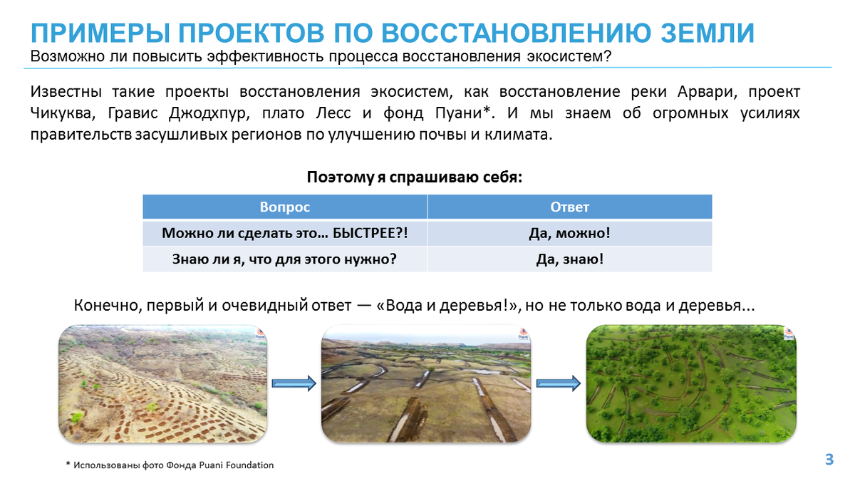 Климатические условия пустыни. Концепция ускорения.