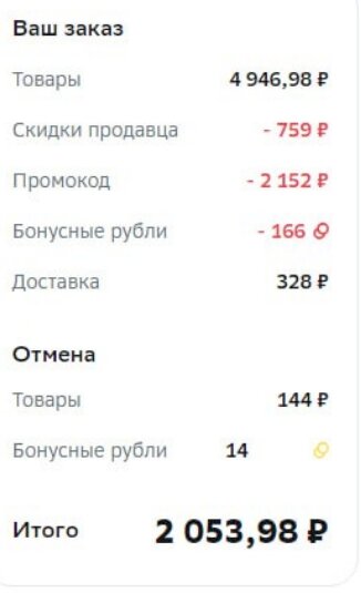 Пример скидки по индивидуальному промокоду на Мегамаркет