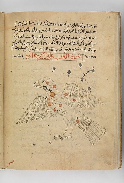 Suwar al-Kawakib al-Thabitah (‘Book of Fixed Stars’) 