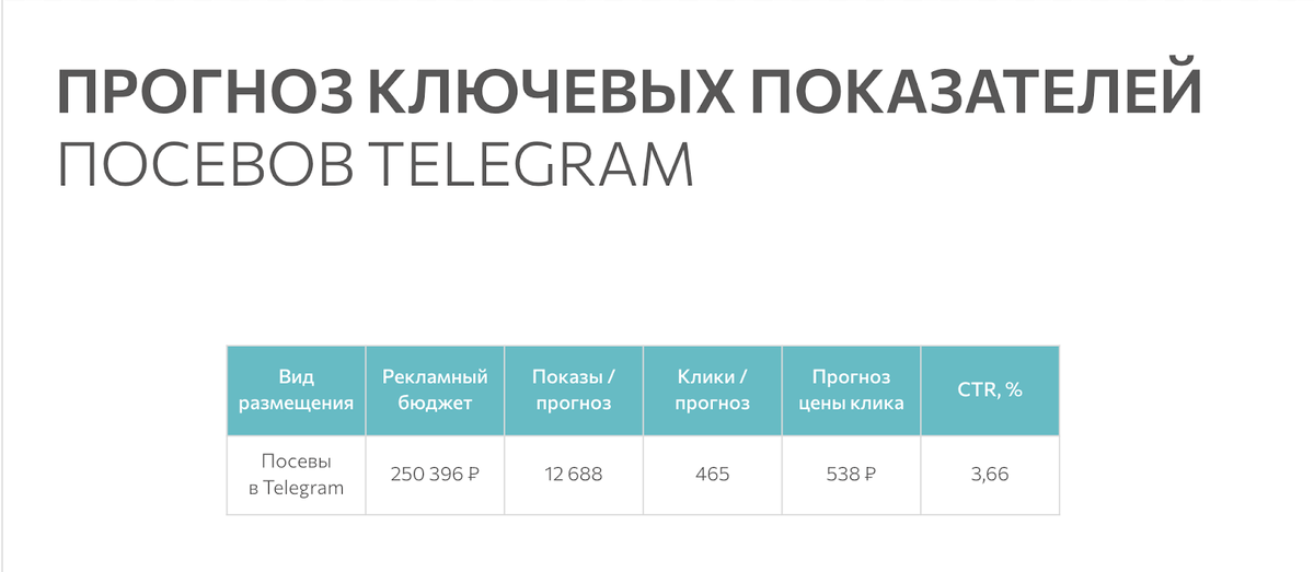 Капкан проходной КП-250 (гуманный, разрешен для промысла)