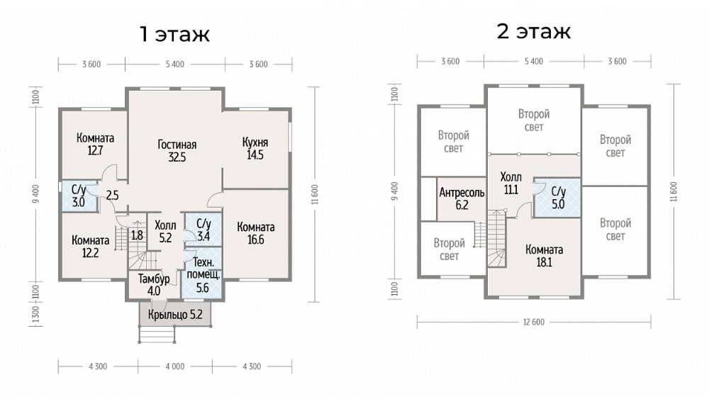 Интересная особенность планировки — антресоль в одной из комнат первого этажа. Ольга Соболева устроила в ней двухуровневую игровую для внуков 