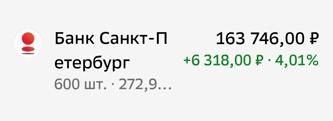 Взято из личного кабинета с целью иллюстрации