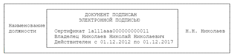 Отметка об электронной подписи согласно ГОСТ Р 7.0.97-2016