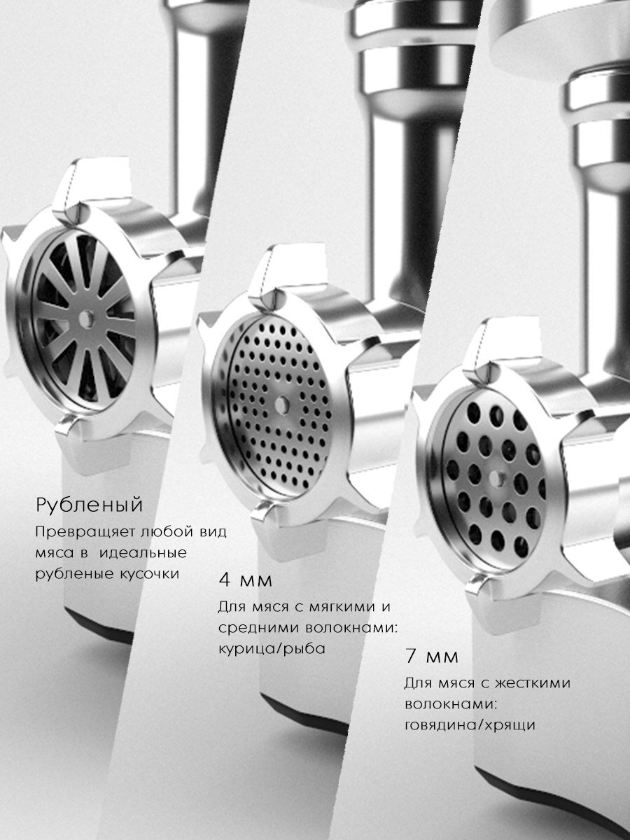Обзор ножей для мясорубки: | ПРО Лайфхаки - универсальность и подбор | Дзен