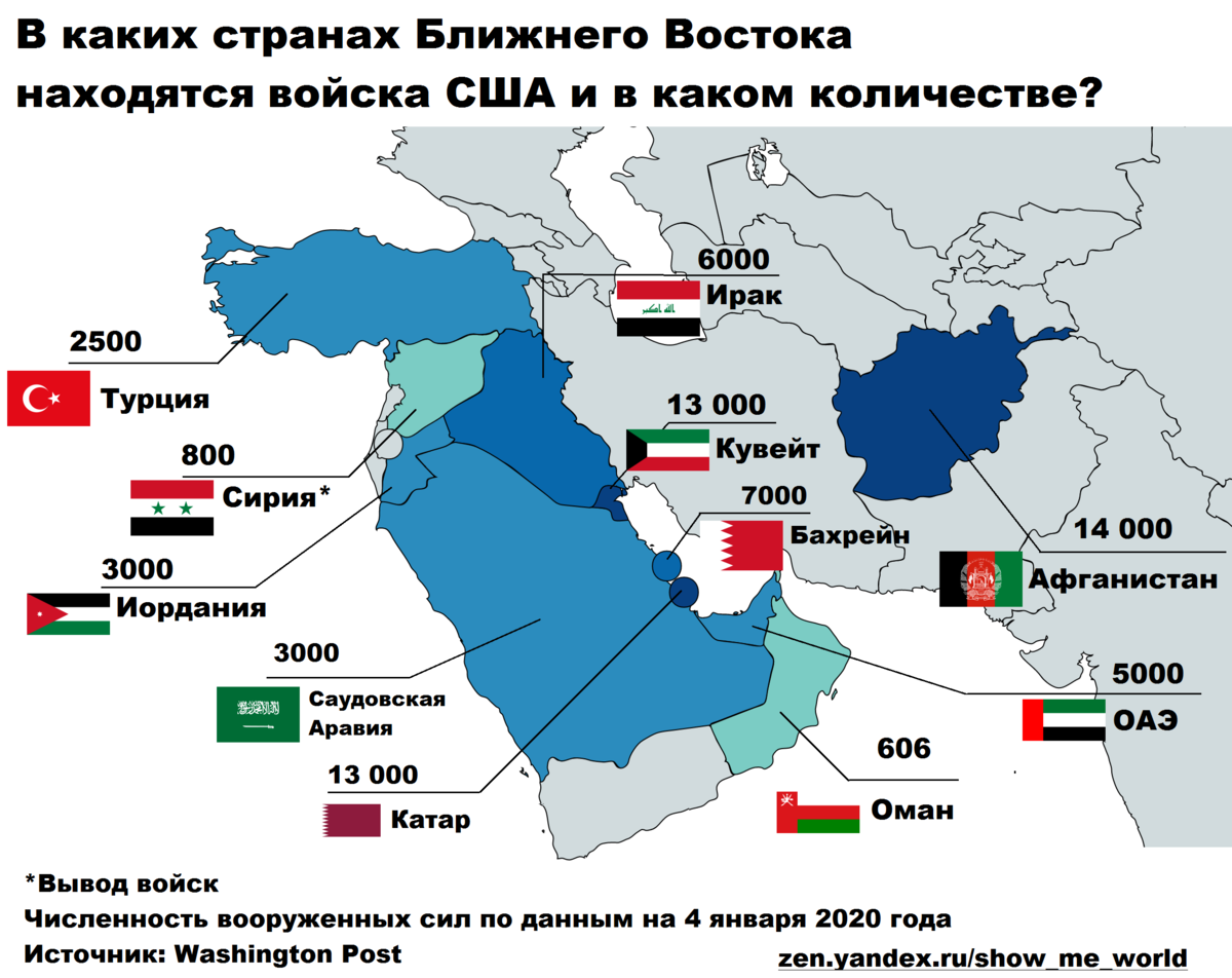 базы сша в мире