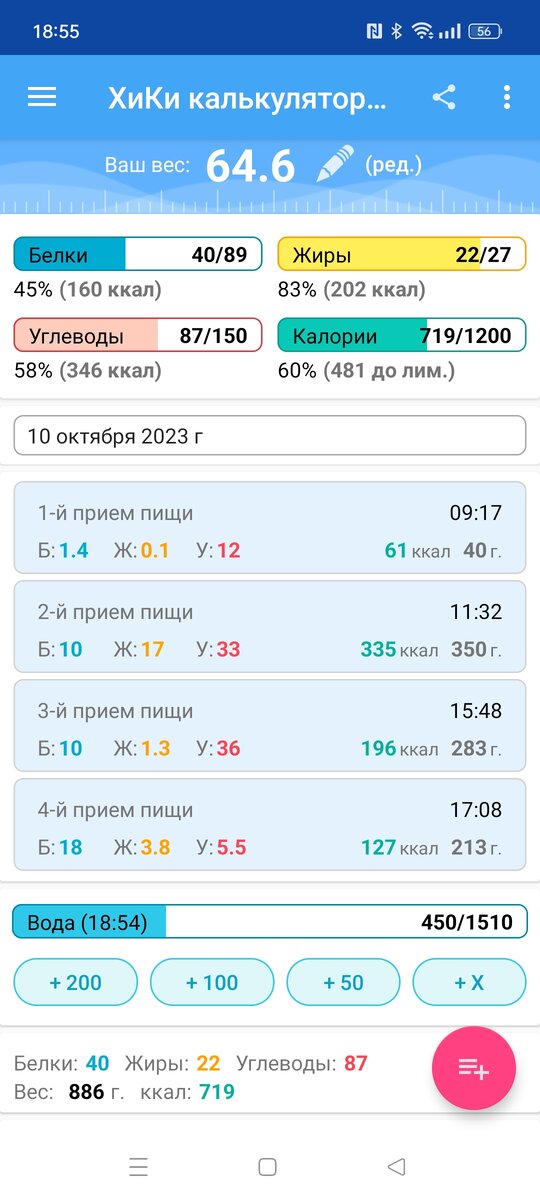 Итоги дня КБЖУ