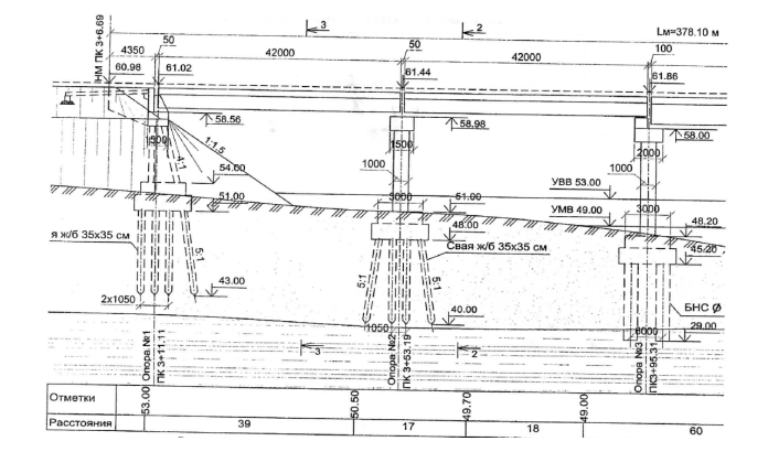 Фасад моста