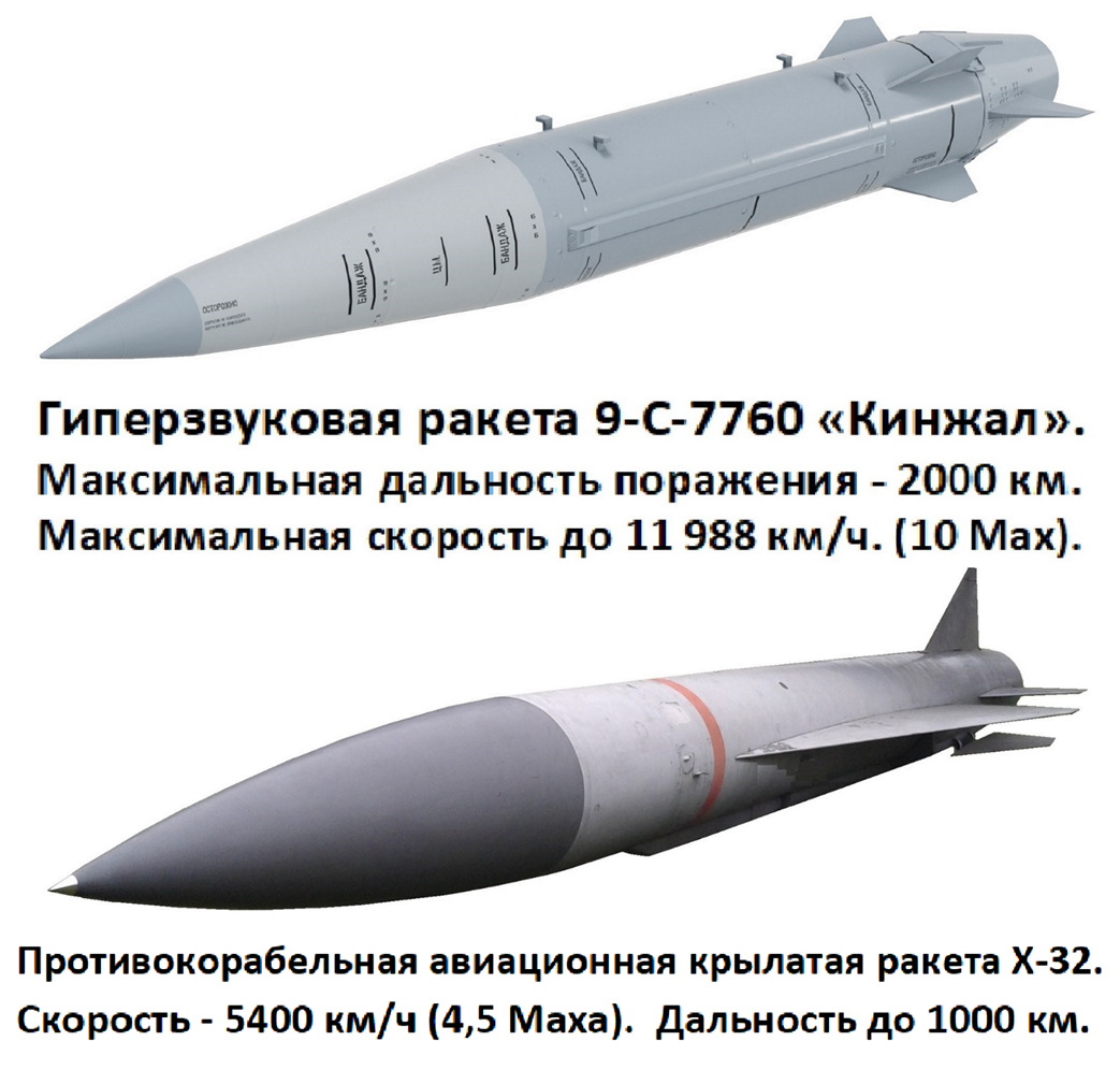 Боевые действия, в рамках СВО ведут Черноморский флот и Каспийская флотилия.-5