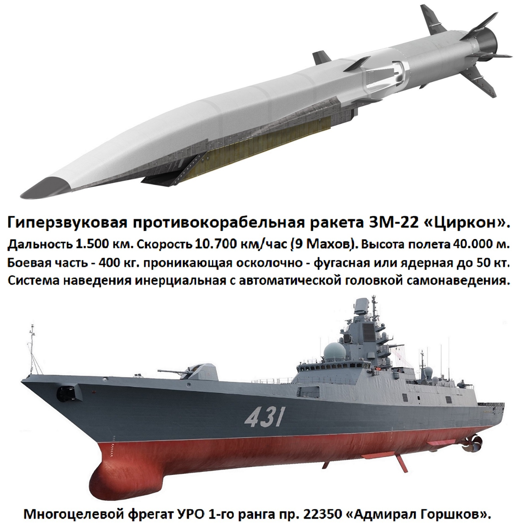 Боевые действия, в рамках СВО ведут Черноморский флот и Каспийская флотилия.-6