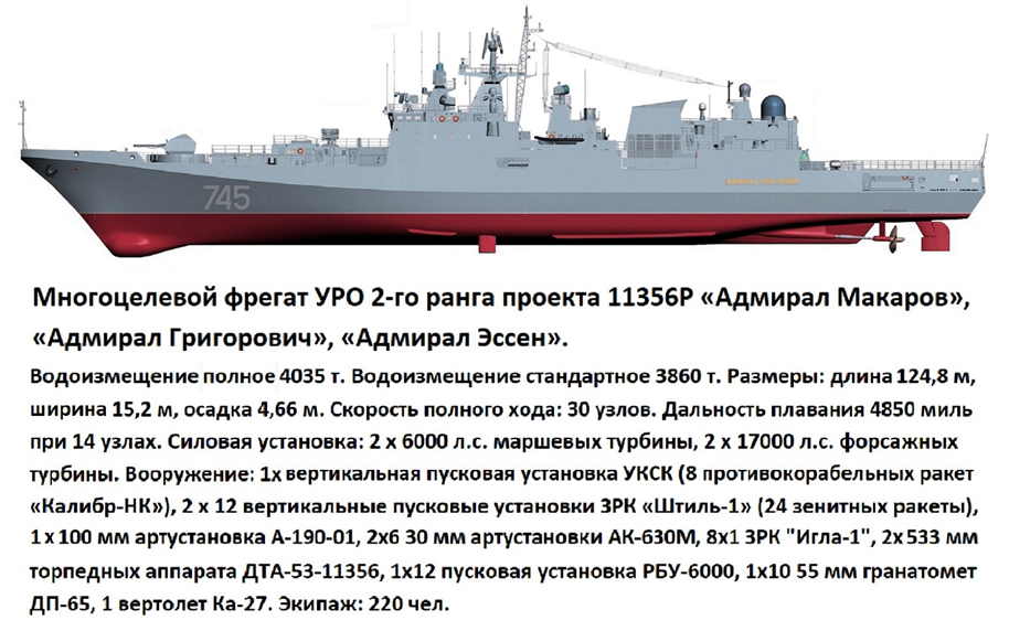 Боевые действия, в рамках СВО ведут Черноморский флот и Каспийская флотилия.-19