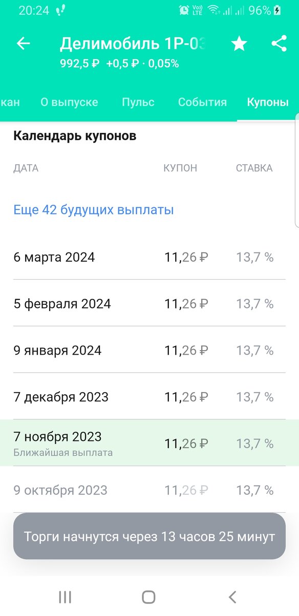 Скрин из приложения Тинькофф Инвестиции