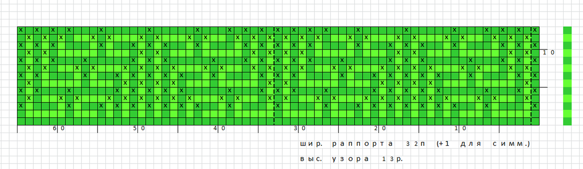 ...и наоборот...
