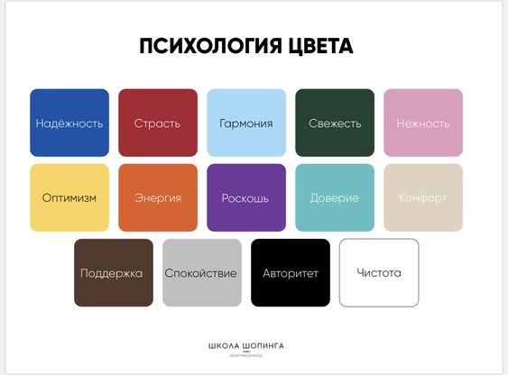 Психология цвета в интерьере: эмоциональное воздействие и советы от экспертов | Vassa Design