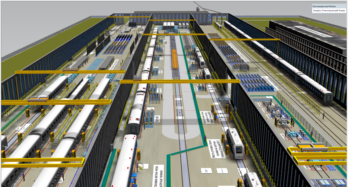 Общий вид производства подвижного состава в имитационной модели. Источник: ТМХ